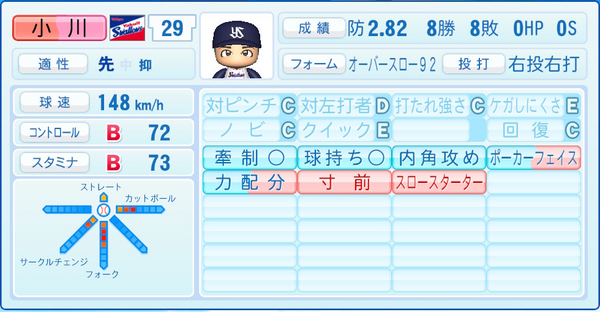 【早い者勝ち】【入手困難】パワプロくん 東京ヤクルトスワローズＶｅｒ． sddefault.jpg