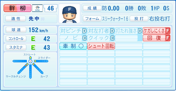 北海道日本ハムファイターズ 実況パワフルプロ野球 パワプロくん