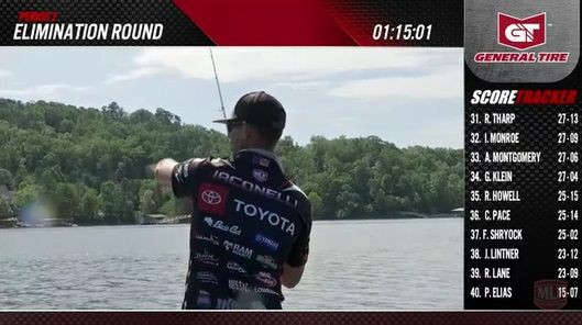 ３０６３話目 Mlfバスプロツアー第５戦 ４日目 Mlf Bass Pro Tour 5 Day 4 なべさんの日記