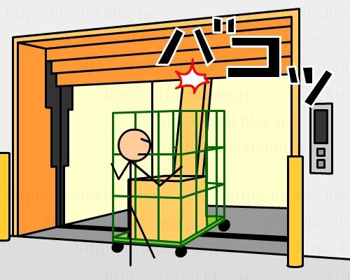 荷物用エレベーターでの注意事項 倉庫内作業の基礎知識