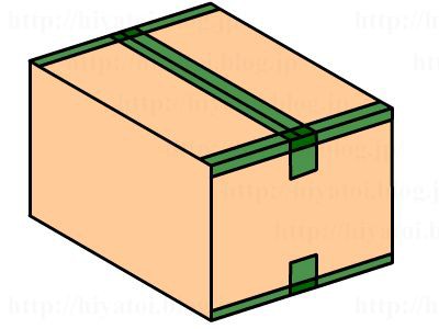 ダンボールの開け方 倉庫内作業の基礎知識