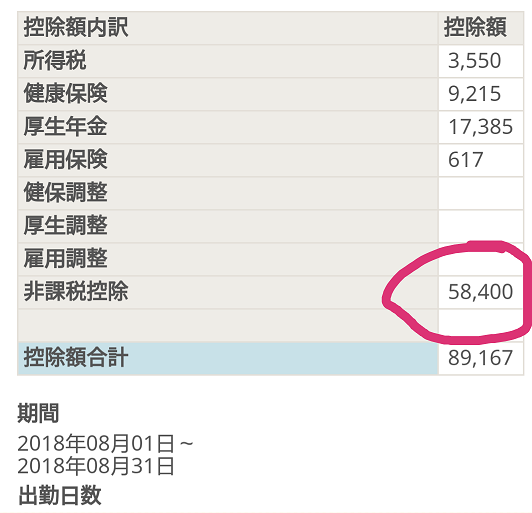 2018 8月分 アラサー派遣給料明細 アラサー派遣女の借金返済ブログ