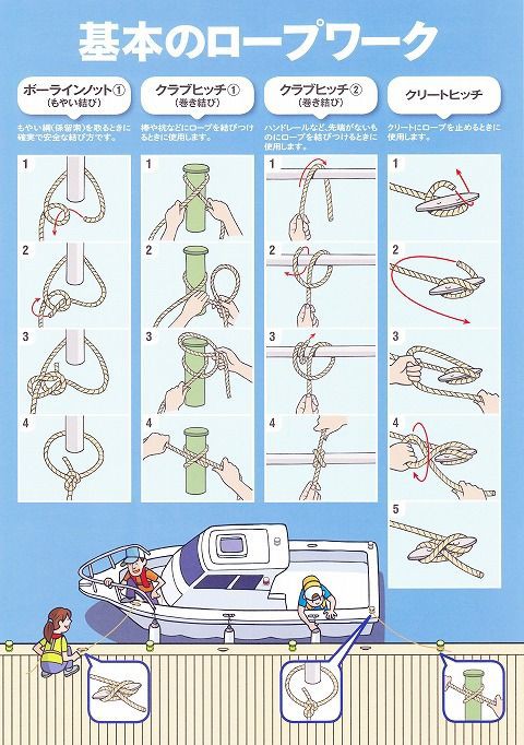 船　ロープの結び方　ロープノットの立体絵画 船 ロープの結び方 ロープノットの立体絵画 船 ロープの結び方 ロープ