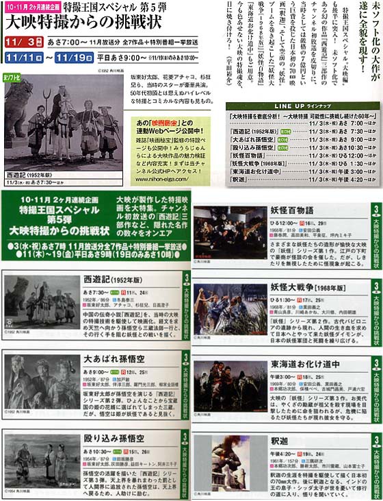 大映特撮からの挑戦状2」 日本映画専門CH : 怪獣フィギュア