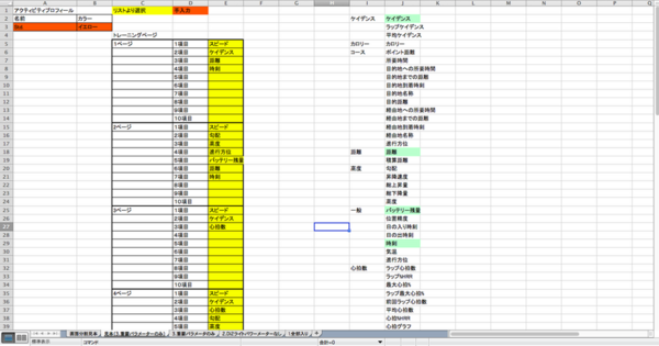 Garmin Edge520 画面設定テンプレ : ちたにうむ・ぴらーず