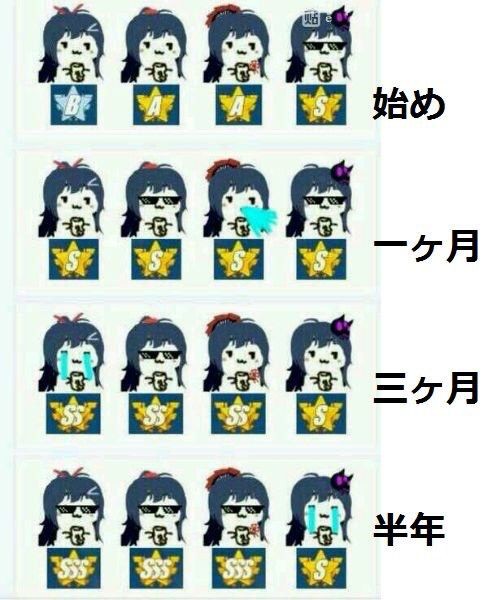 崩壊3rd 無課金 微課金は必見 努力は必ず報われるぞ 欠片集め 崩壊3rdまとめ ブローニャ速報 崩壊サード攻略