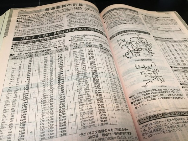 懐かしい時刻表の世界 : しまDiary