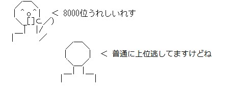 魔道杯 覇級 5t安定デッキ 多分 経験値50 アップ 配布４枚 1日目 順位 黒ウィズ ロストエデン 黒猫のウィズ たまえよディートリヒプレイ日記