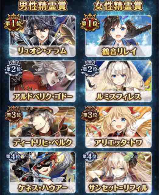 ガチャ Gaガチャって2回に分けてくる ガチャ結果 黒猫のウィズ たまえよディートリヒプレイ日記