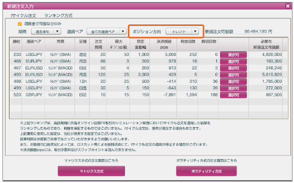 外為オンライン Iサイクル2取引 に新機能 システムがトレンドを見極め 自動的に買注文 売注文を判断