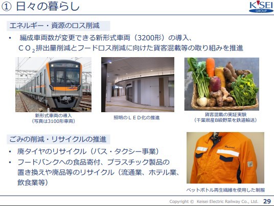 未使用】京成電鉄 ノベルティセット 京成スカイライナー - メルカリ