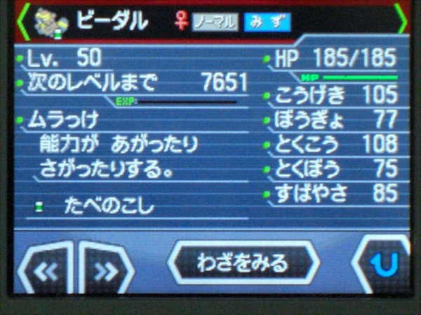 ムラっけビーダル Tokaroのブログ