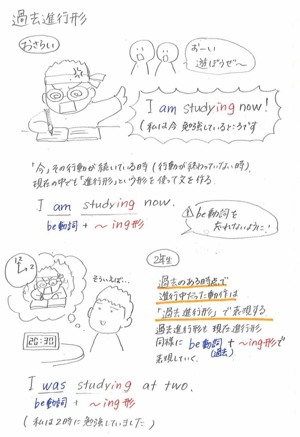 英語文法まとめ 中2 過去進行形 桐光学院 笠井校ブログ 番号432 0381