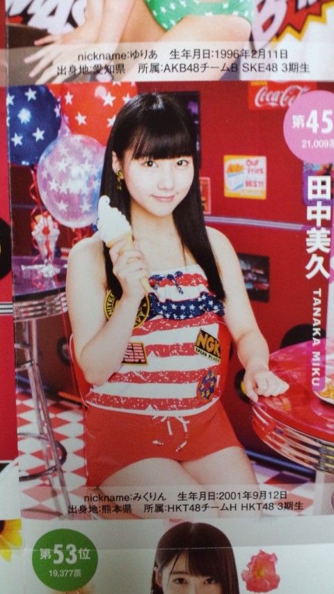 Amazon.co.jp: 矢吹奈子 アクスタ アクリルスタンド HKT48