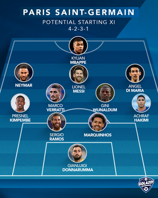 メッシがパリに降臨 Psgやばいなぁ トリプレッタnews