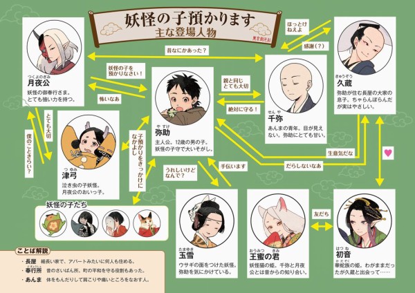 妖怪の子、預かります / 妖怪の子、育てます 全14巻セット 妖怪の子預かります (創元推理文庫) | 廣嶋 玲子 |本 | 通販