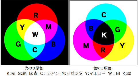 Ff7r考察 あの闘いはクラウド達とザックスの共闘だった Ccff7 Ff7リメイク Ff7コンピレーションを考察 Ff7r考察 あの闘いはクラウド達とザックスの共闘だった Ccff7 Ff7リメイク Ff7コンピレーションを考察