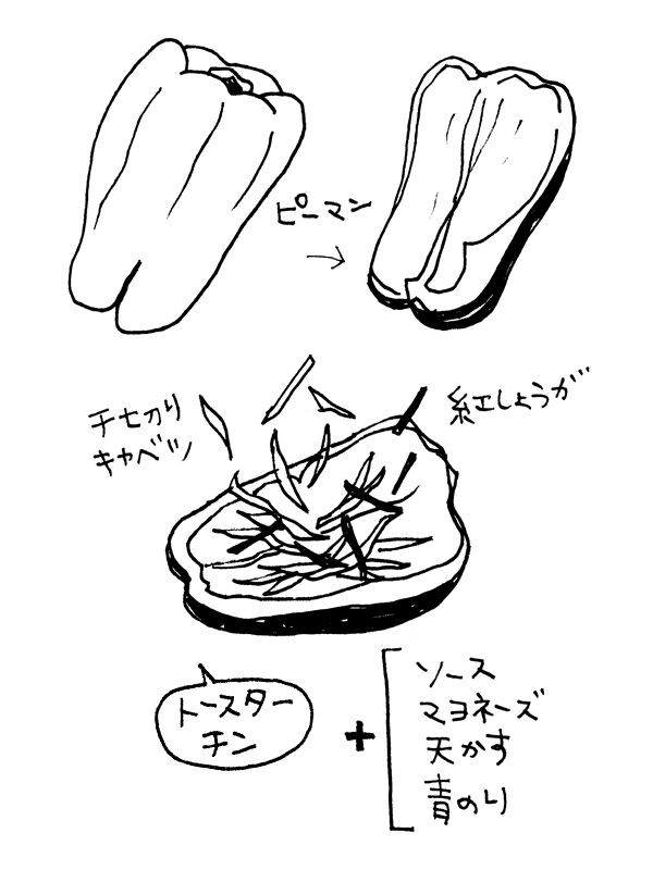 呑みつま パリシャキサクッ ピーマンのお好み焼き風 関西女のプチ日記 Powered By ライブドアブログ