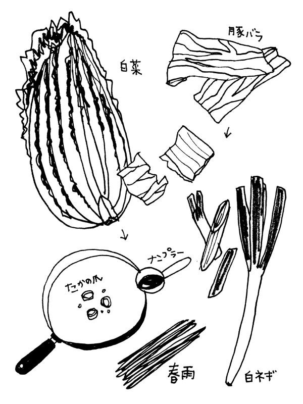 呑みつま 鍋の残りでチャチャっと ピリ辛春雨炒め 関西女のプチ日記 Powered By ライブドアブログ