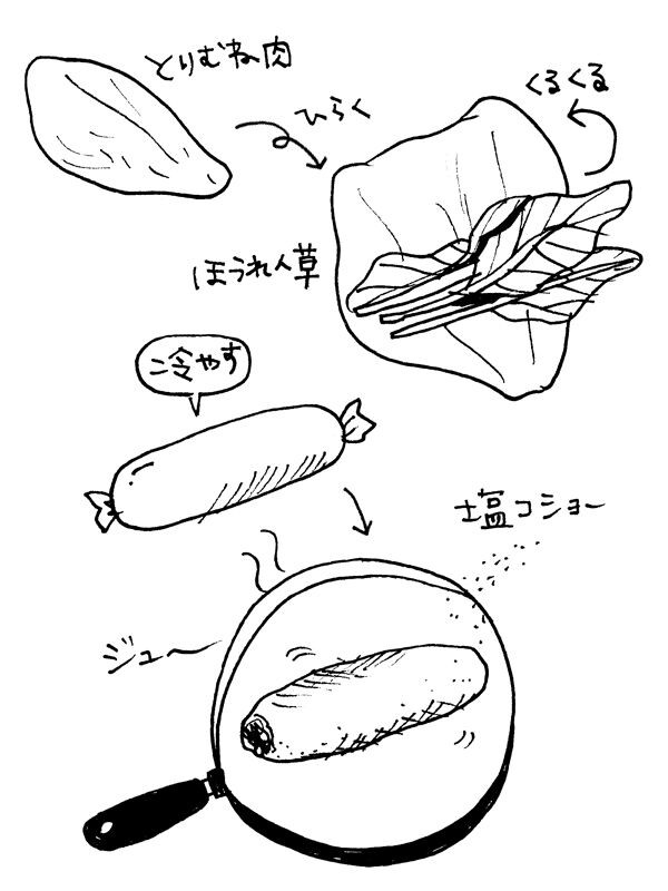 呑みつま 高タンパク低カロリーなヘルシー主菜 チキンほうれん草ロール 食べたん買うたん By 関西女のプチ日記 Powered By ライブドアブログ