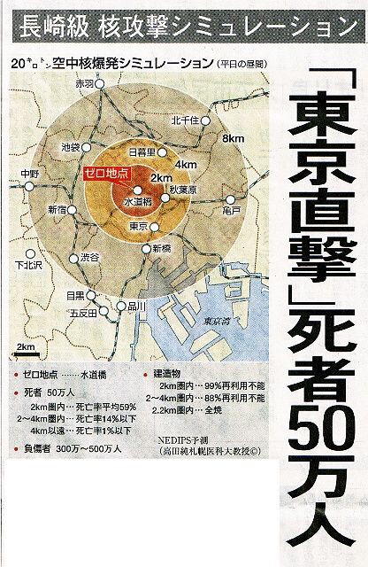 北による 電磁パルス攻撃 の可能性 日本中の機器が破壊され 大規模停電に 日本の対策はなし ツイッターまとめbox ツイbox