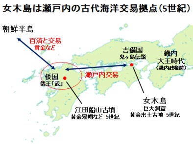 女木島丸山古墳の黄金の耳飾をつけていた被葬者は、百済との交易活動に