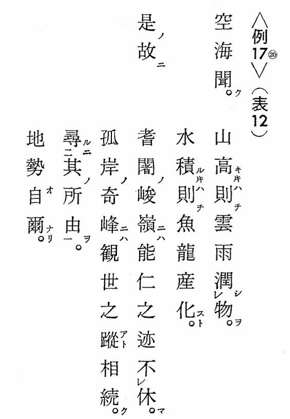 空海の残した史料には、高野山開創がどのように記されているのか