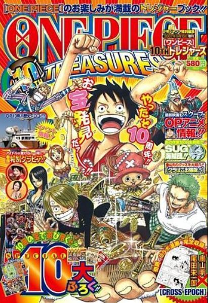 One Piece 10th Treasures テンストレジャーズ 情報 チョッパーマニア ワンピースフィギュア情報