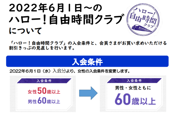 大盤振る舞いが出来なくなったjr各社 Jr九州の場合 ひこじいの遊んで暮らす生活