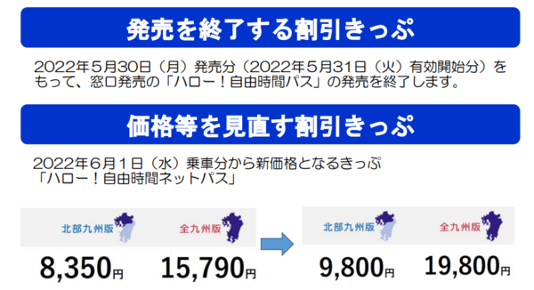 大盤振る舞いが出来なくなったjr各社 Jr九州の場合 ひこじいの遊んで暮らす生活