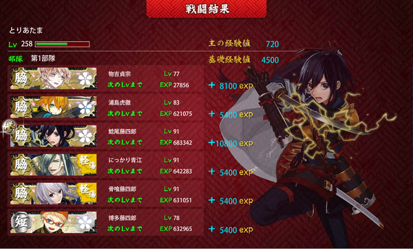 大阪城経験値まとめ とりにっき