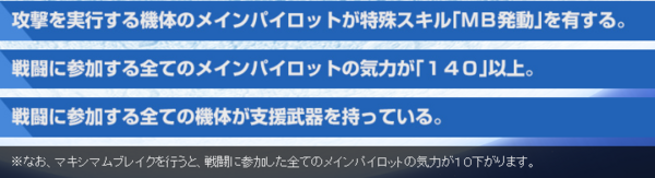 スパロボogムーンデュエラーズ 最新情報よりバトルシステム マキシマムブレイク 機体改装 の情報が公開 6 4 土 17 30より スパロボ鋼の超感謝祭16 放送来るぞ ゲーハーking速報