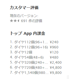 悲報 スマホゲー ポケモンコマスター が壮大な爆死を遂げていたことが判明 ユーザー評価もボロクソで早くも糞ゲー化www ゲーハーking速報