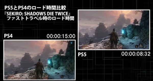 Ps5ロード爆速 Sekiro 死亡復帰時のロード時間6秒 ファストトラベル8秒 原神 ロード時間19秒 ファストトラベル5秒 最適化なしでこの速さ ゲーハーking速報