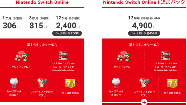 世界で大炎上しているスイッチオンライン追加パックについて任天堂専門サイトが2万人以上にアンケートを実施 とんでもない結果に ゲーハーking速報 世界で大炎上しているスイッチオンライン追加パックについて任天堂専門サイトが2万人以上にアンケートを実施 とんでもない結果に ゲーハーking速報