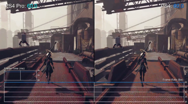 ニーア オートマタ Ps4pro Ps4グラフィック フレームレート比較映像が公開 Ps4pro版はグラフィックが大幅改善し激しい戦闘シーンで60fps安定 ゲーハーking速報