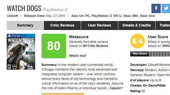 悲報 ウォッチドッグスレギオン メタスコア72点 ユーザースコア4 2点 ゲーハーking速報