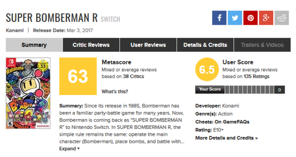 クソゲー スイッチ版 スーパーボンバーマンr 海外レビュー コナミが突貫工事で出した 法外な価格でおススメするのは不可能 メタスコアは63点のクソゲーにｗｗｗ ゲーハーking速報