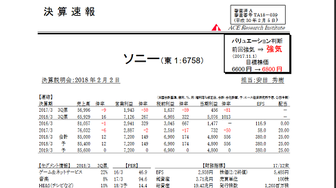 逆神アナリストのエース安田 モンハンワールド効果は一時的 Ffdqモンハン誘致してもトレンド変らずps4の国内市場は失敗はもはや動かしがたい ゲーハーking速報