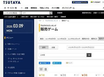tsutaya最新ゲーム週販ランキング スイッチ ポケモン不思議のダンジョン救助隊dx 1位 スイッチ マイクラ 2位 ps4 ペルソナ5s 3位 ランキングがスイッチだらけにｗｗｗ ゲーハーking速報