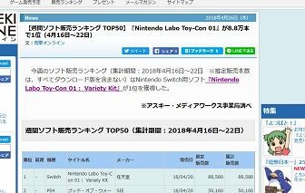 悲報 真 女神転生iv 真 女神転生iv Final ダブルヒーローパックが1 069本しか売れずひっそりと爆死 ゲーハーking速報