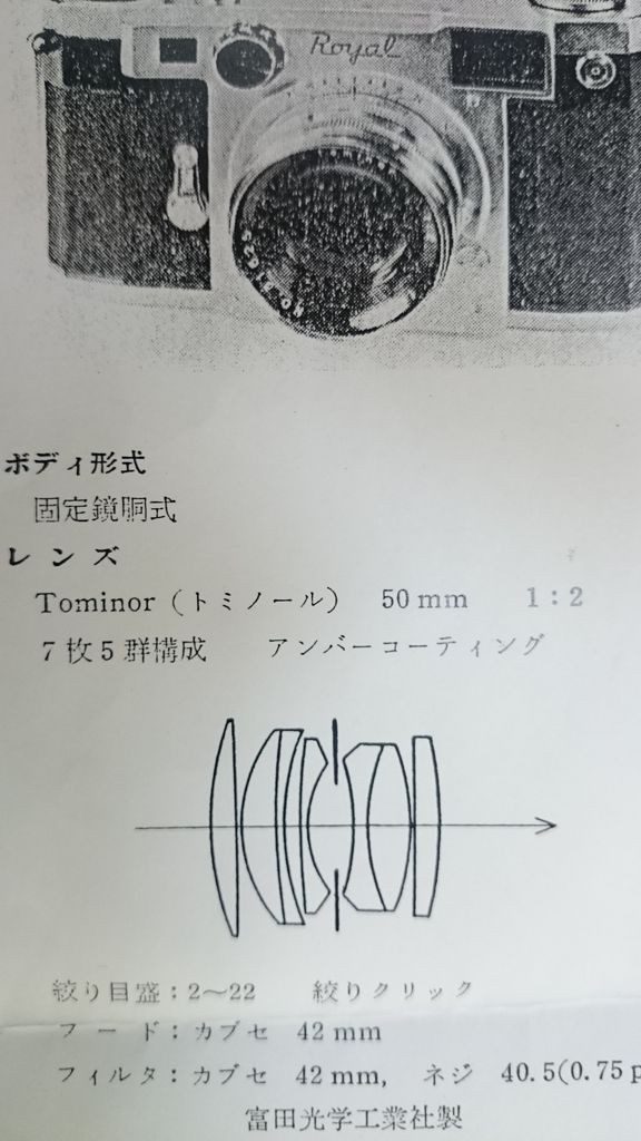  35 ローヤル 35 トミノール Royal 35 - Camera-wiki.org - The free camera encyclopedia
