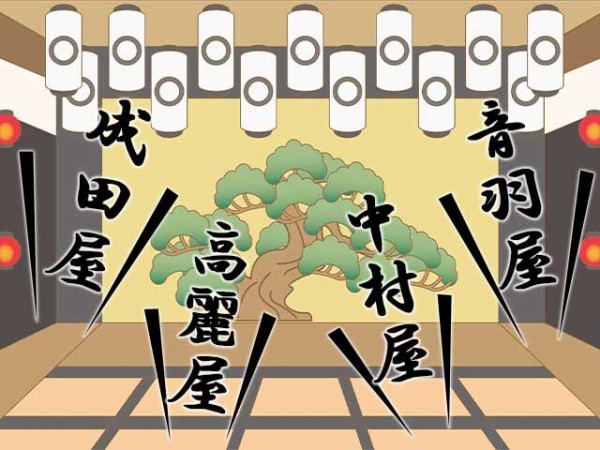 歌舞伎役者の名前と屋号 刀剣広場 刀剣ワールド 刀剣ワールド 刀剣広場