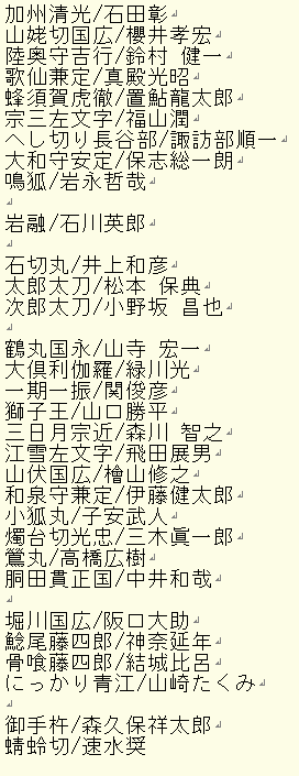 刀剣乱舞 もし15 年前にとうらぶがあったのなら キャストはこんな感じかな とある審神者 とうらぶ速報 刀剣乱舞まとめブログ