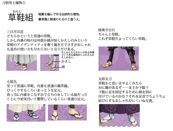 刀剣乱舞 刀剣達の履物 和装限定 をまとめてくれたぞおおお とある審神者 とうらぶ速報 刀剣乱舞まとめブログ