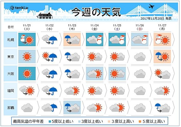 名古屋飛ばし 常に遠くへ