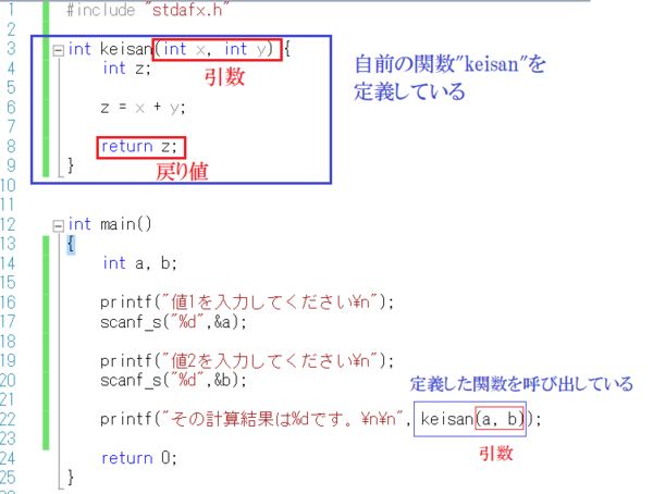 C言語で関数を作ってみる 投資と電気電子工学についてのブログ