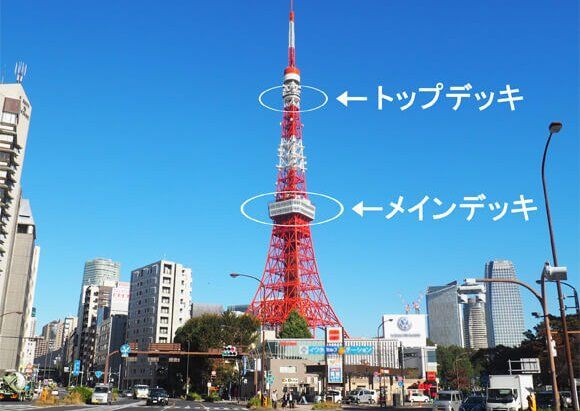 修験道かな 東京タワー 営業再開するぞ ただしエレベーターは3密だから階段だけな toutanのblog速報ネタ