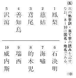 １級 漢字検定 例題 大きな国で