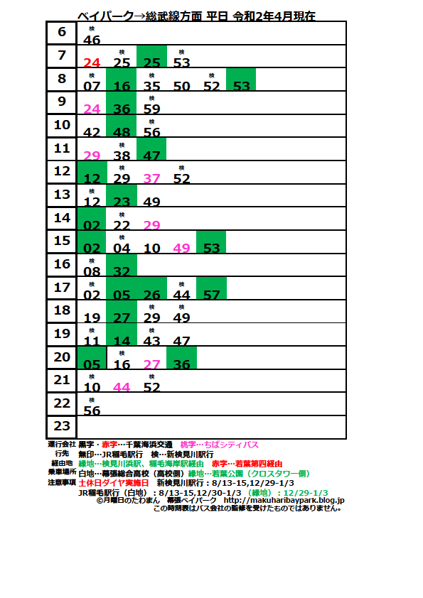 総武線利用も便利です 幕張ベイパーク 総武線駅へのバス時刻表 月曜日のたわまん 幕張ベイパークブログ